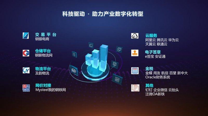 商务信息咨询行业：洞察先机的关键舵手